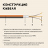 Изображение №8 - Нагревательный мат для теплого пола Русское тепло 7.0 м² 1120 Вт